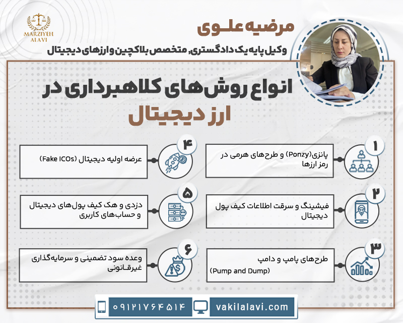 انواع روشهای کلاهبرداری در ارز دیجیتال