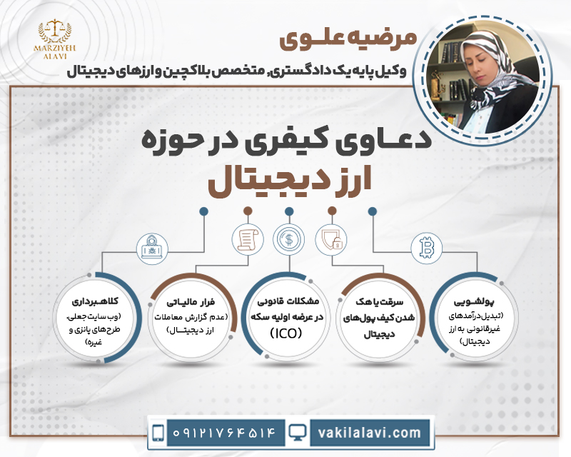دعــاوی کیفری در حوزه ارز دیجیتال