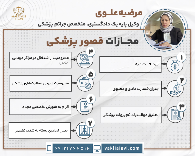 مجازات قصور پزشکی