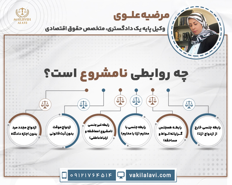 چه روابطی نامشروع است؟
