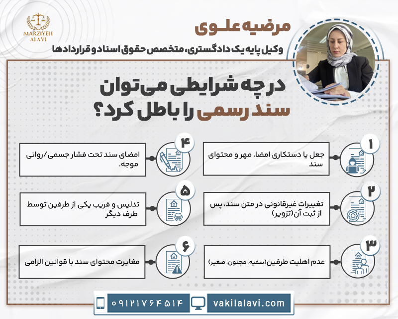 در چه شرایطی میتوان سند رسمی را باطل کرد؟