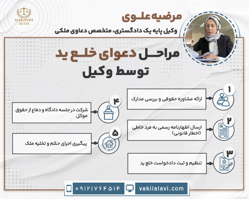 مراحل دعوای خلع ید توسط وکیل
