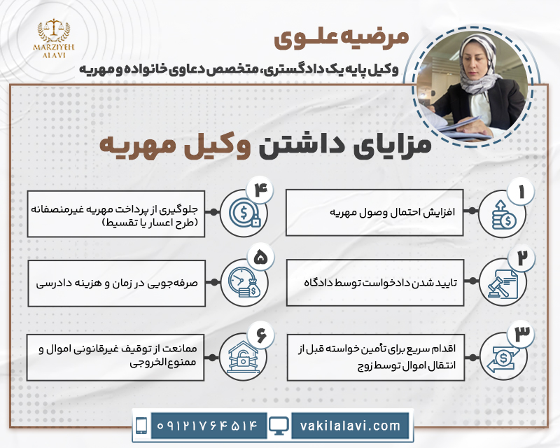 مزایای داشتن وکیل مهریه