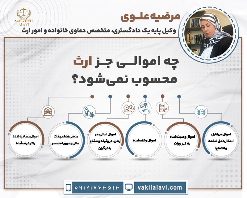 چه اموالی جز ارث محسوب نمیشود؟