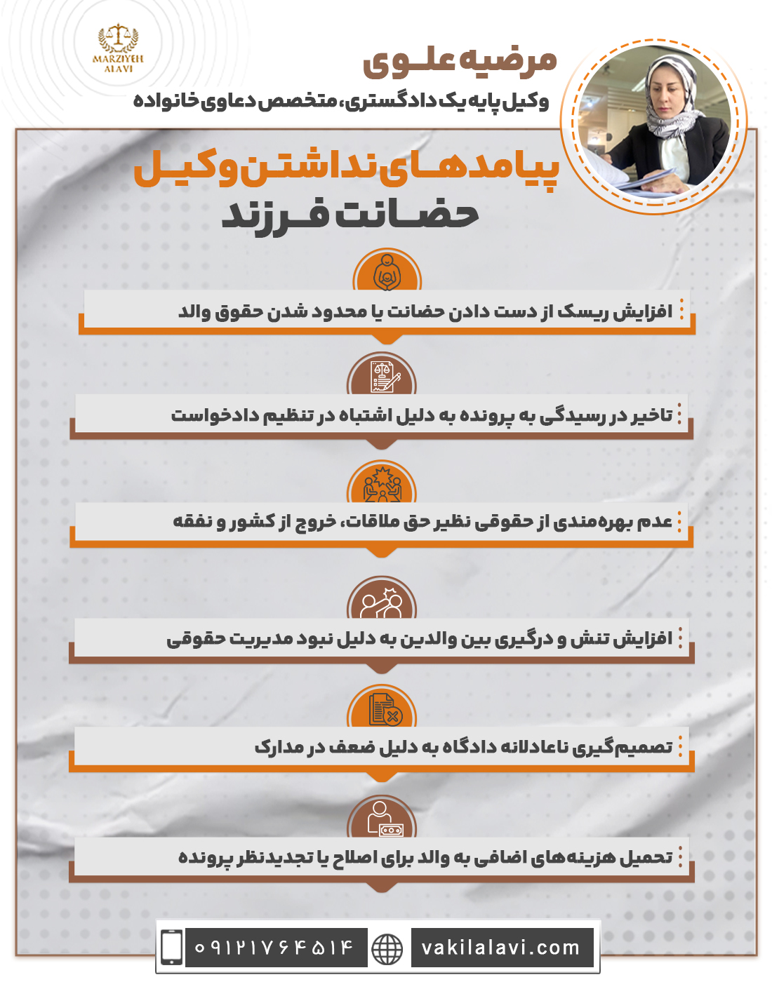 پیامدهای نداشتن وکیل حضانت فرزند 
•	افزایش ریسک از دست دادن حضانت یا محدود شدن حقوق والد
•	تاخیر در رسیدگی به پرونده به دلیل اشتباه در تنظیم دادخواست
•	عدم بهره‌مندی از حقوقی نظیر حق ملاقات، خروج از کشور و نفقه
•	افزایش تنش و درگیری بین والدین به دلیل نبود مدیریت حقوقی
•	تصمیم‌گیری ناعادلانه دادگاه به دلیل ضعف در مدارک
•	تحمیل هزینه‌های اضافی به والد برای اصلاح یا تجدیدنظر پرونده
