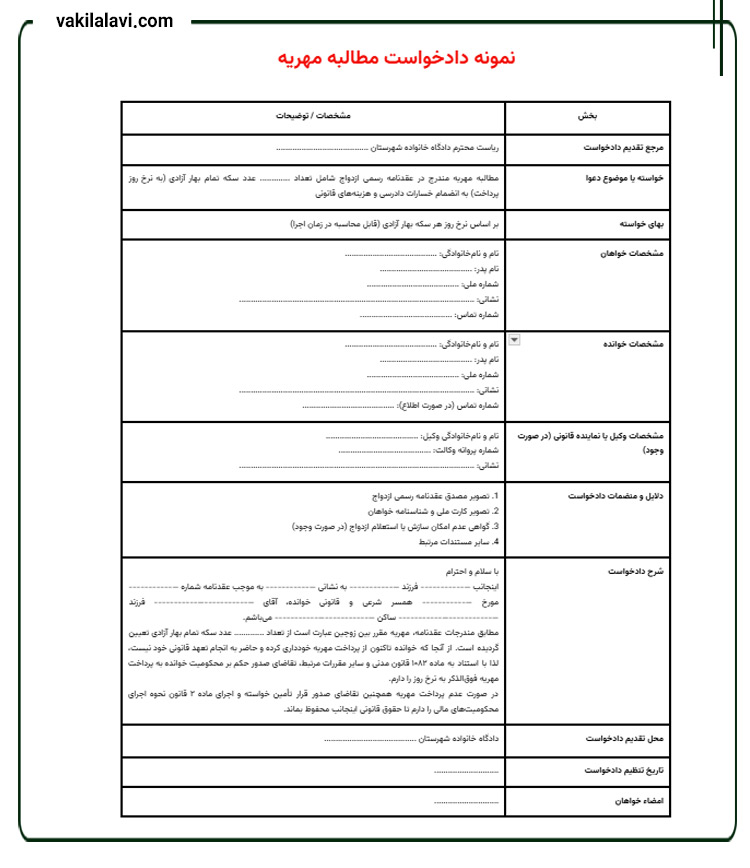 نمونه دادخواست مطالبه مهریه