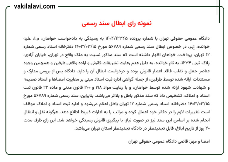 نمونه رای ابطال سند رسمی
دادگاه عمومی حقوقی تهران با شماره پرونده ۱۴۰۴/۱۲۳۴۵ به رسیدگی به دادخواست خواهان، م.ا، علیه خوانده، ع.ر، در خصوص ابطال سند رسمی شماره ۵۶۷۸۹ مورخ ۱۴۰۳/۰۳/۱۵ دفترخانه اسناد رسمی شماره ۱۲ تهران، پرداخت. خواهان اظهار داشته است که سند مذکور نسبت به ملک واقع در تهران، خیابان آزادی، پلاک ثبتی ۱۲۳۴، به نام خوانده، به دلیل عدم رعایت تشریفات قانونی و اراده واقعی طرفین و همچنین وجود عناصر جعل و تقلب فاقد اعتبار قانونی بوده و درخواست ابطال آن را دارد. دادگاه پس از بررسی مدارک و مستندات ارائه شده توسط طرفین، از جمله گواهی اداره ثبت اسناد مبنی بر مغایرت امضاها و اسناد ضمیمه و شهادت شهود ارائه شده توسط خواهان، و با رعایت مواد ۱۹۸ و ۲۰۰ قانون مدنی و ماده ۲۲ قانون ثبت اسناد و املاک، تشخیص داد که سند مذکور باطل و بلااثر میباشد. بنابراین، سند رسمی شماره ۵۶۷۸۹ مورخ ۱۴۰۳/۰۳/۱۵ دفترخانه اسناد رسمی شماره ۱۲ تهران باطل اعلام میشود و اداره ثبت اسناد و املاک موظف است تغییرات لازم را در دفاتر خود اعمال کرده و مراتب را به ادارات ذیربط اطلاع دهد. هرگونه نقل و انتقال انجام شده بر اساس این سند نیز در صورت نیاز، با پیگیری قانونی رسیدگی خواهد شد. این رای ظرف مدت ۲۰ روز از تاریخ ابلاغ، قابل تجدیدنظر در دادگاه تجدیدنظر استان تهران میباشد.
امضا و مهر: قاضی دادگاه عمومی حقوقی تهران